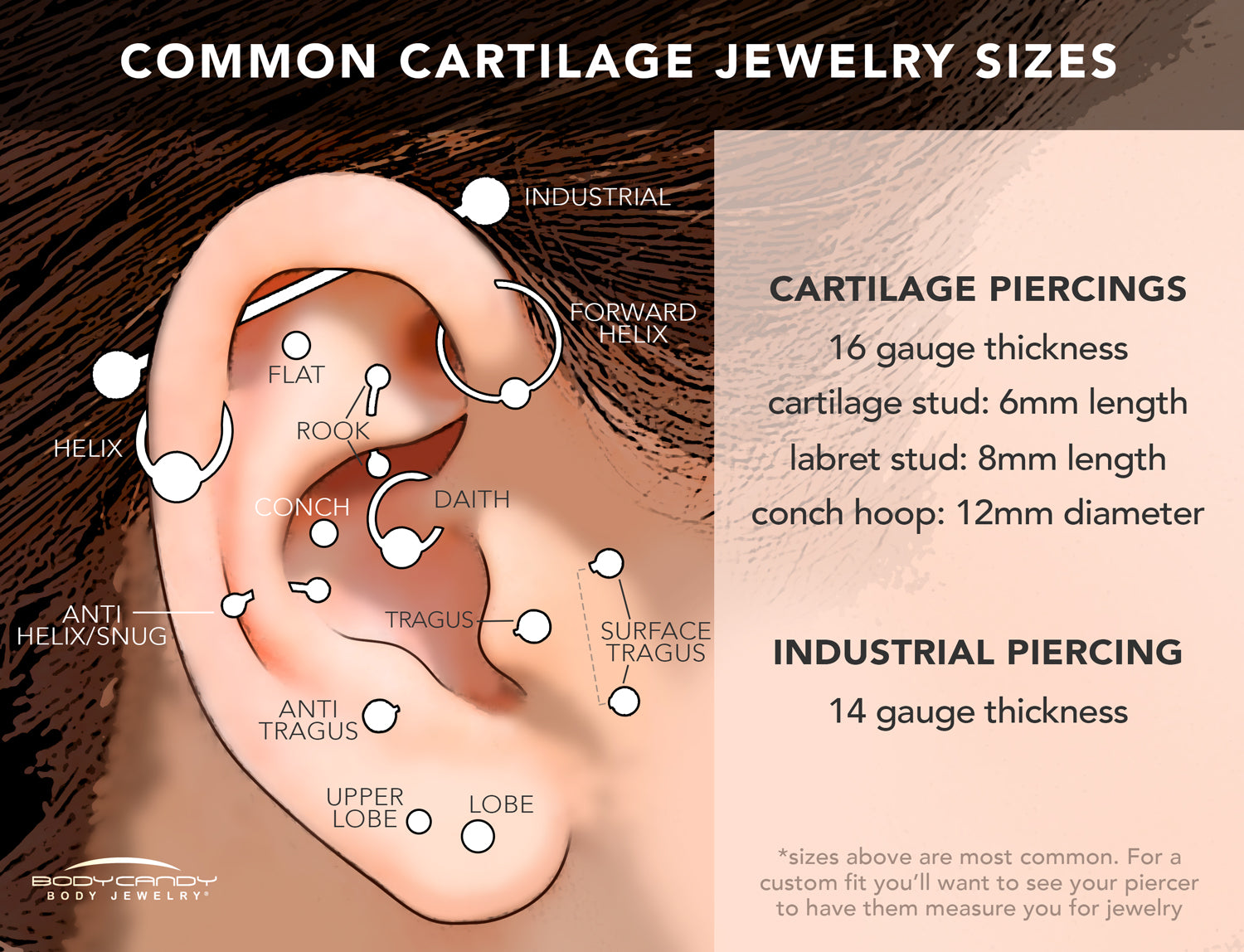 PSA: Know Your Jewelry Size Before You Buy!