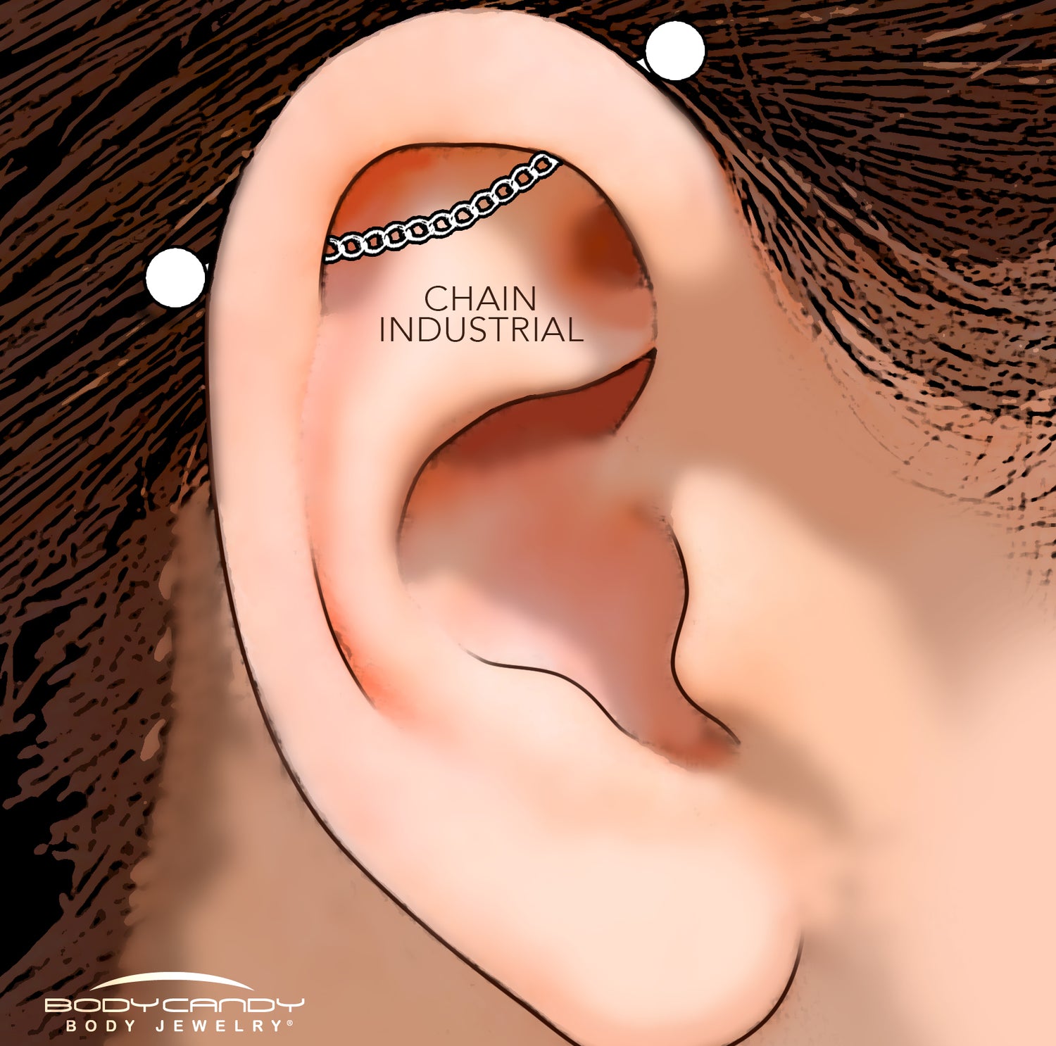 Ear Piercing Trend Forecast 2024