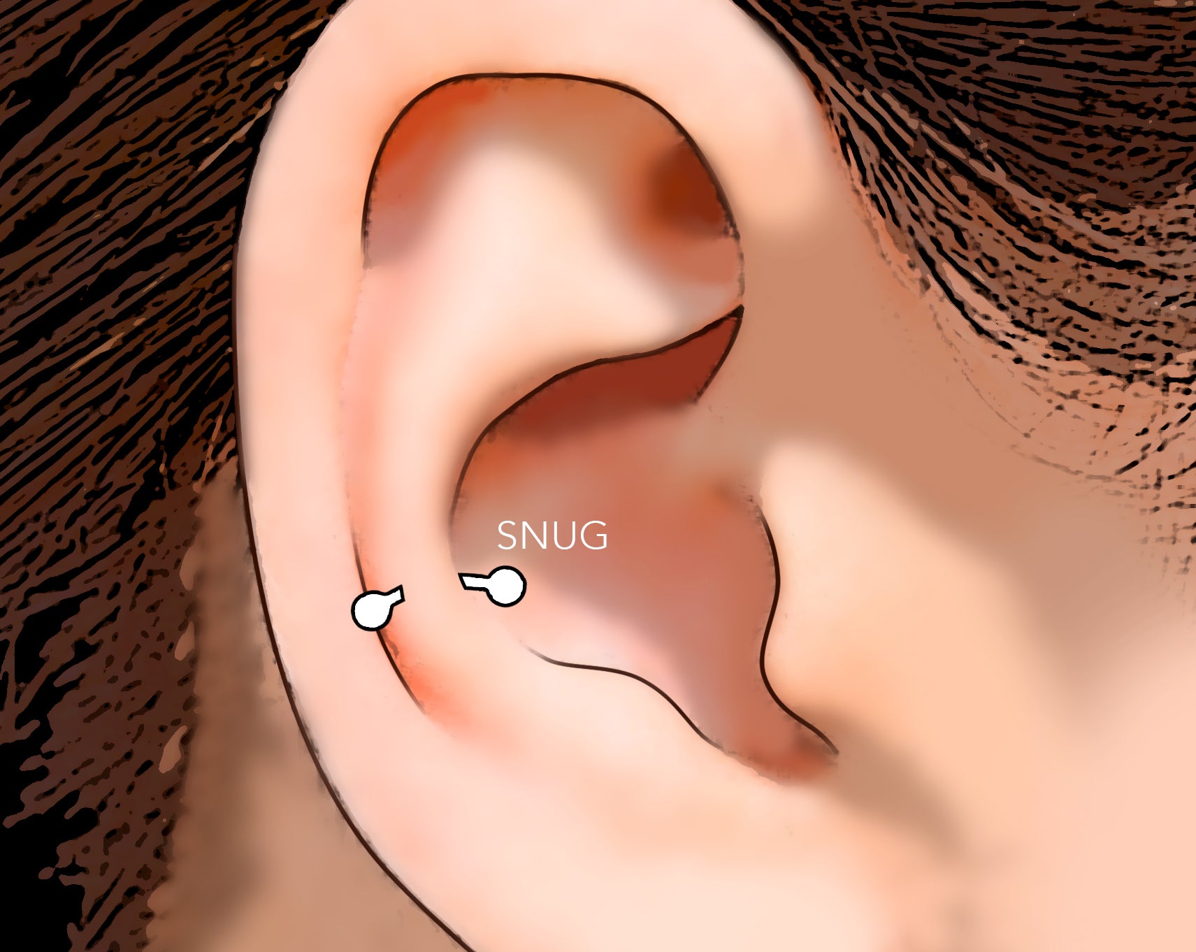 Easiest Vs. Harderst Piercings to Heal