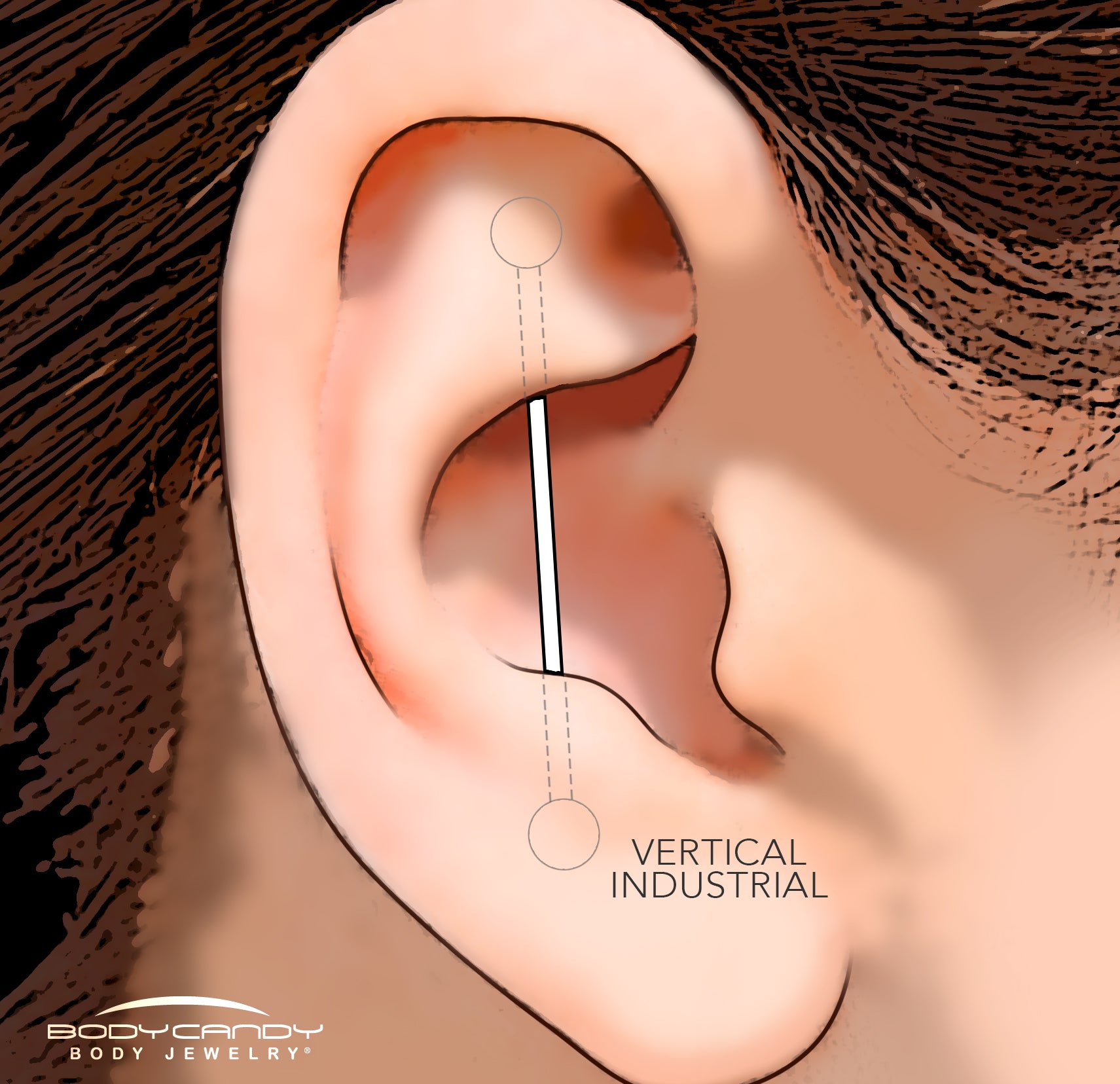 What are Multi-Point Piercings?