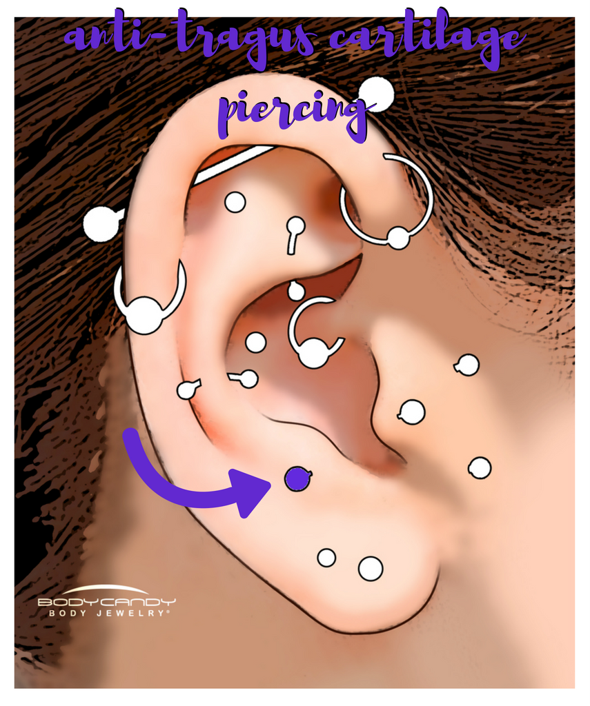 Encyclopedia of Body Piercings: Anti-Tragus Cartilage Piercing