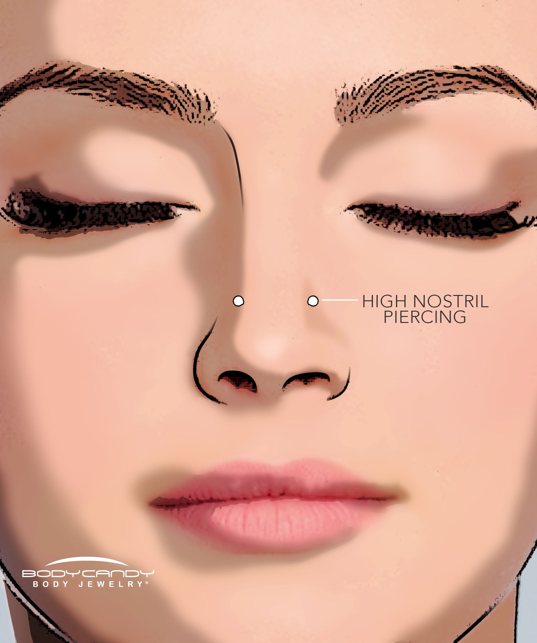 High Nostril Piercing 101