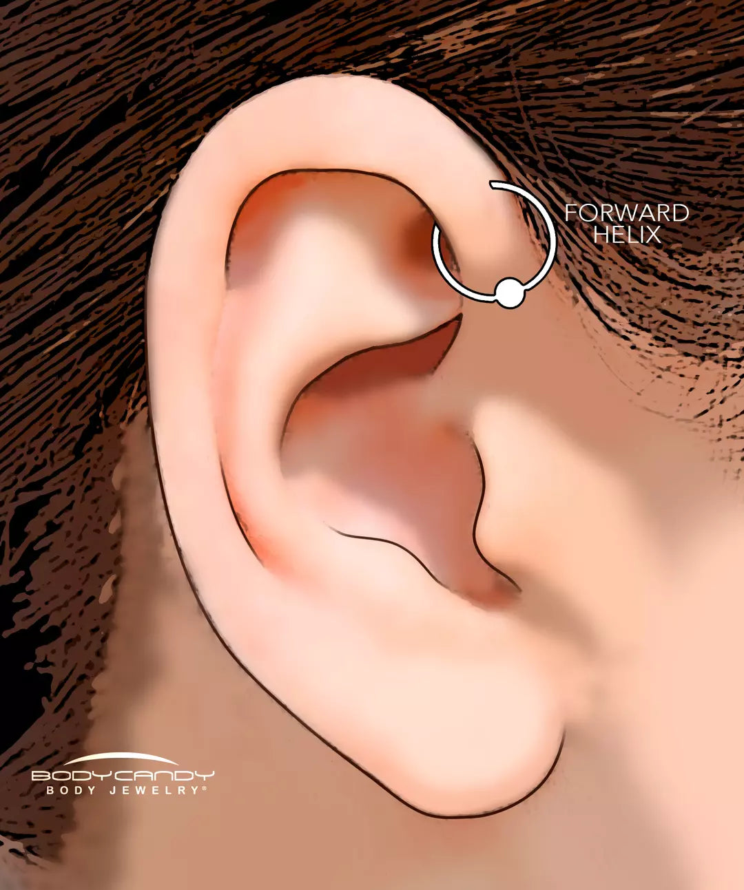 Forward Helix Piercings