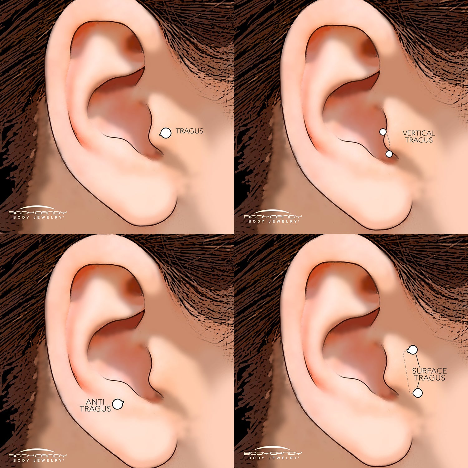 Types of Tragus Piercings