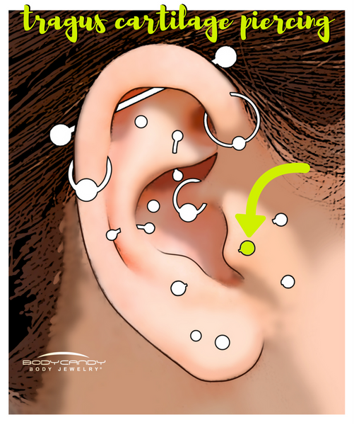 Encyclopedia of Body Piercings: Tragus Cartilage Piercing