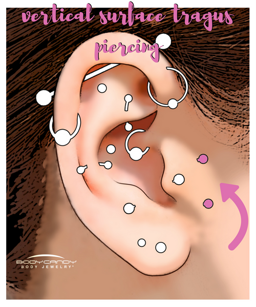 Average tragus piercing size deals